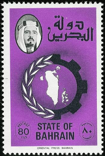 economic development and industrial modernization  - 80 fils