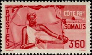 Somali Population- 3.6 franc