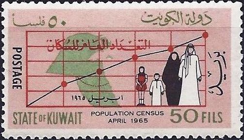 Population Census -50 fils