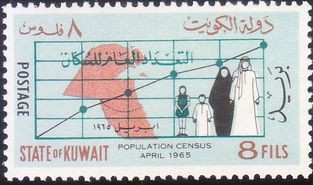 Population Census - 8 fils