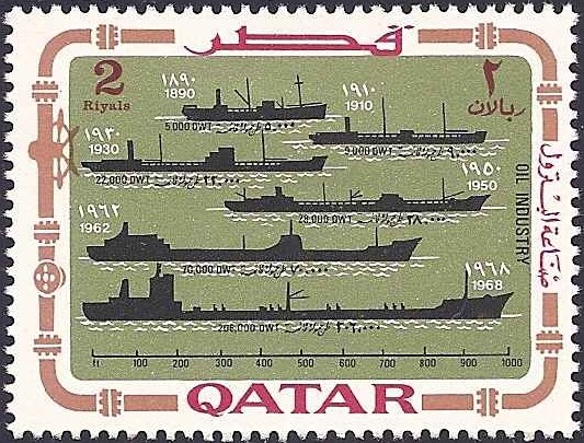 Oil Industry - 2 riyal